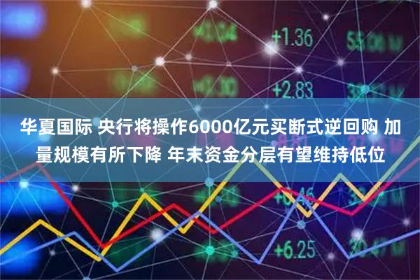 华夏国际 央行将操作6000亿元买断式逆回购 加量规模有所下降 年末资金分层有望维持低位